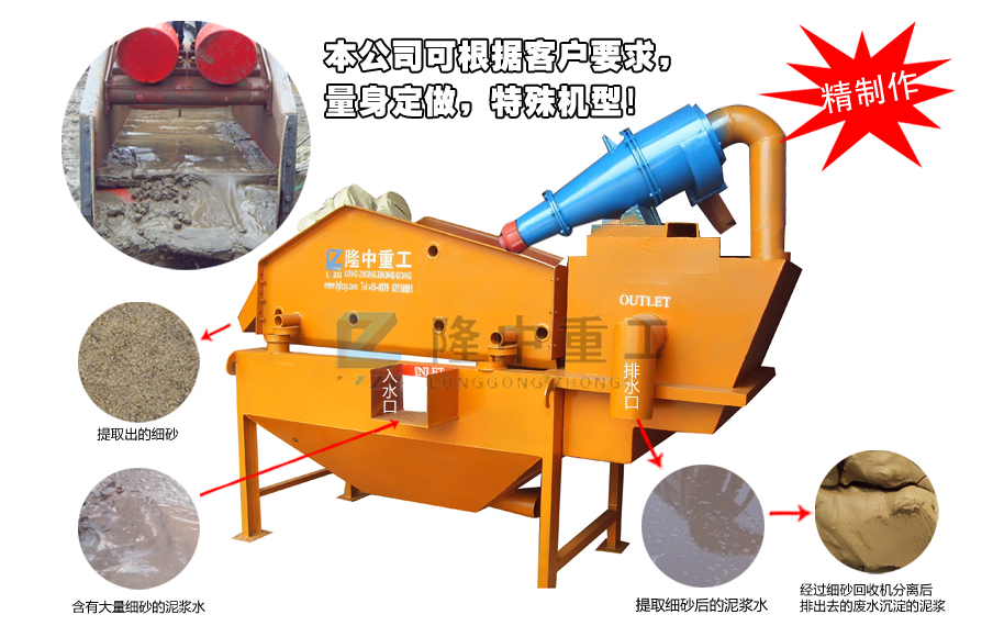 細(xì)砂回收裝置 細(xì)砂回收裝置.jpg